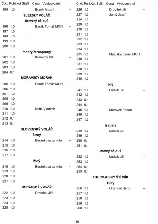 Holubi 2019_page-0004