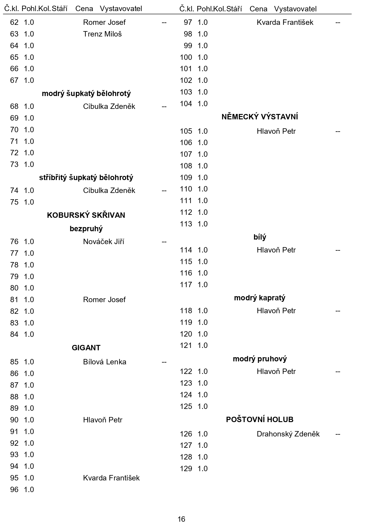 Holubi 2019_page-0002