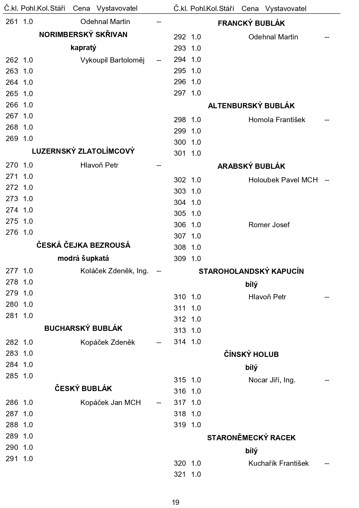 Holubi 2019_page-0005