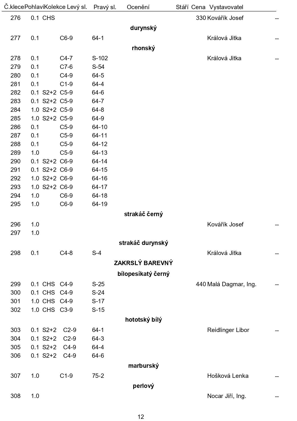 Králíci 2019_pages-to-jpg-0009