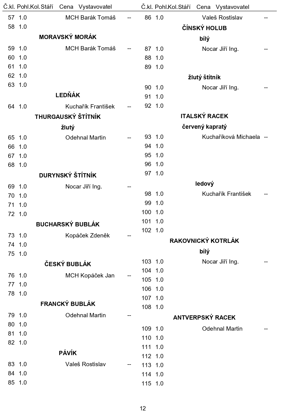 holubi final_page-0002